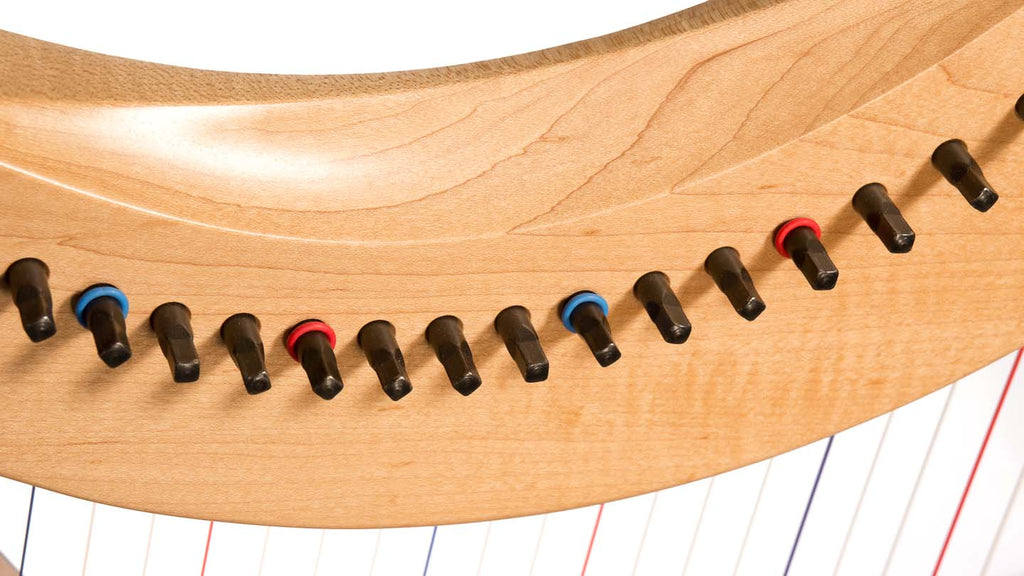 Colour Rings for Levers