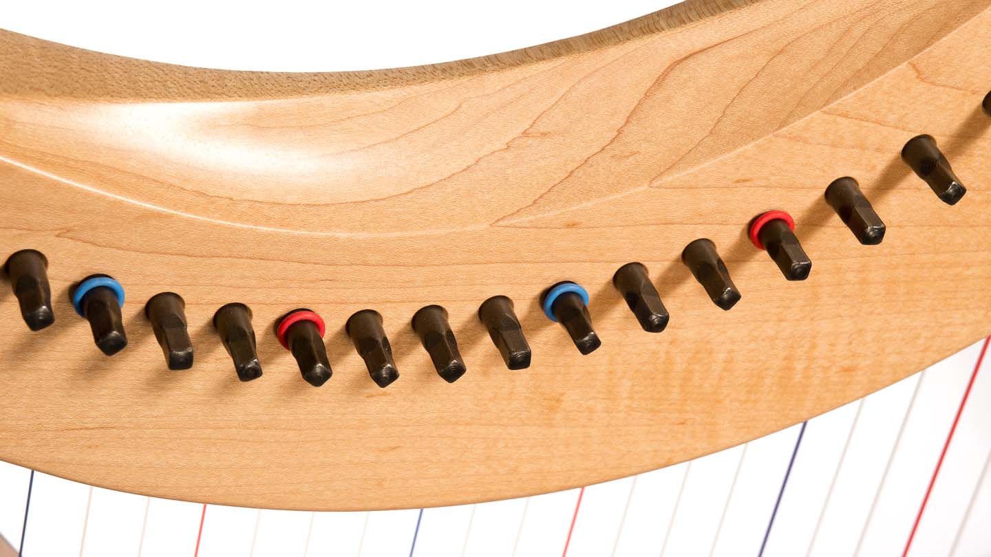 Colour Rings for Levers